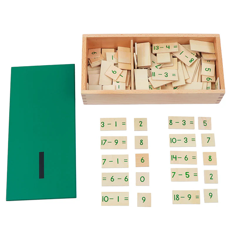 Subtraction Equations and Differences Box