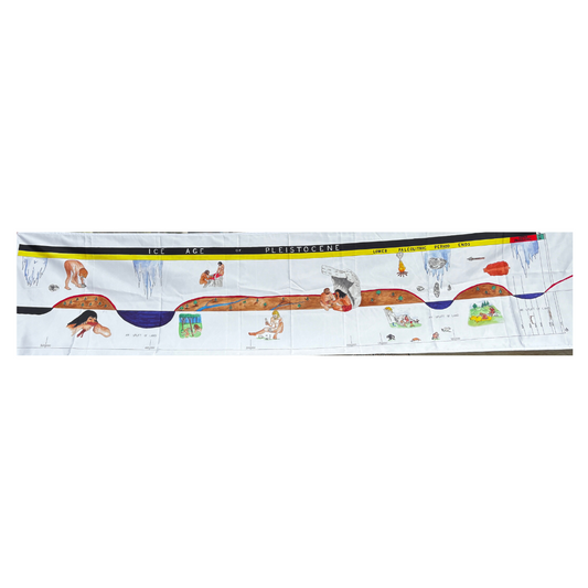 Ice Age or Pleistocecene Timeline 24x96" (fabric material)