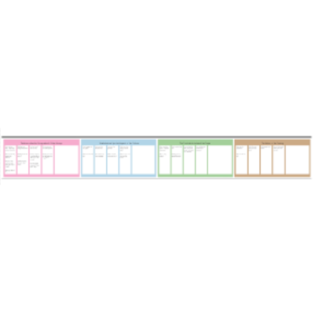 History Question Charts, fabric