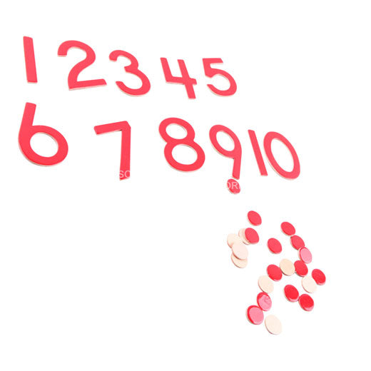 Cut-Out Numeral and Counters