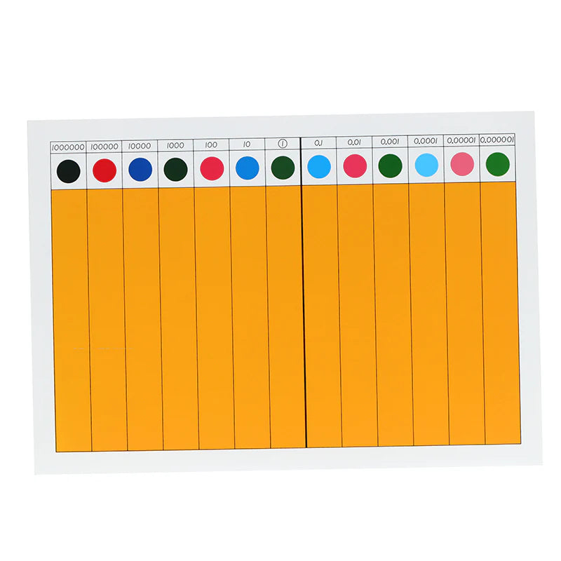 Decimal Fraction Board