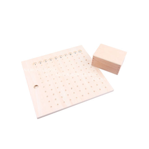 Multiplication Bead Board