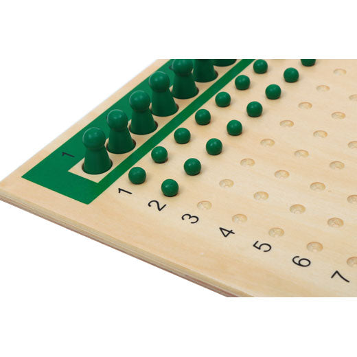 Division Bead Board