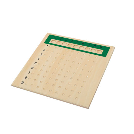 Division Bead Board