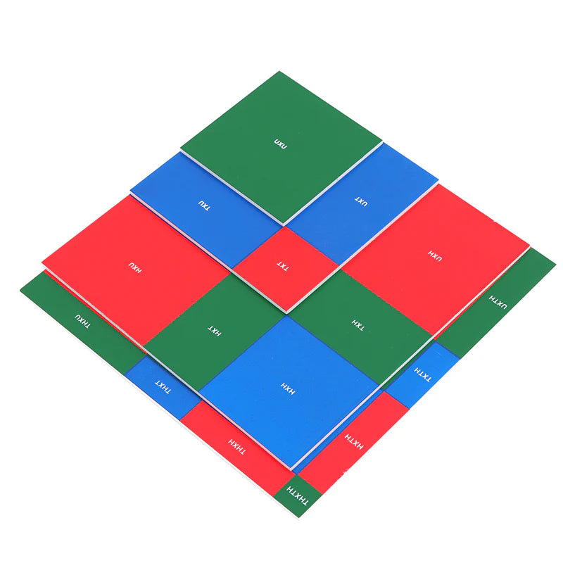 Patterns of Square Root