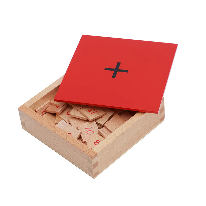 Addition Working Charts