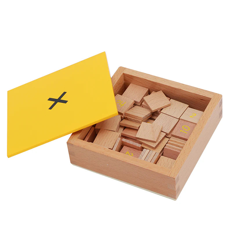 Multiplication Working Charts with Frame