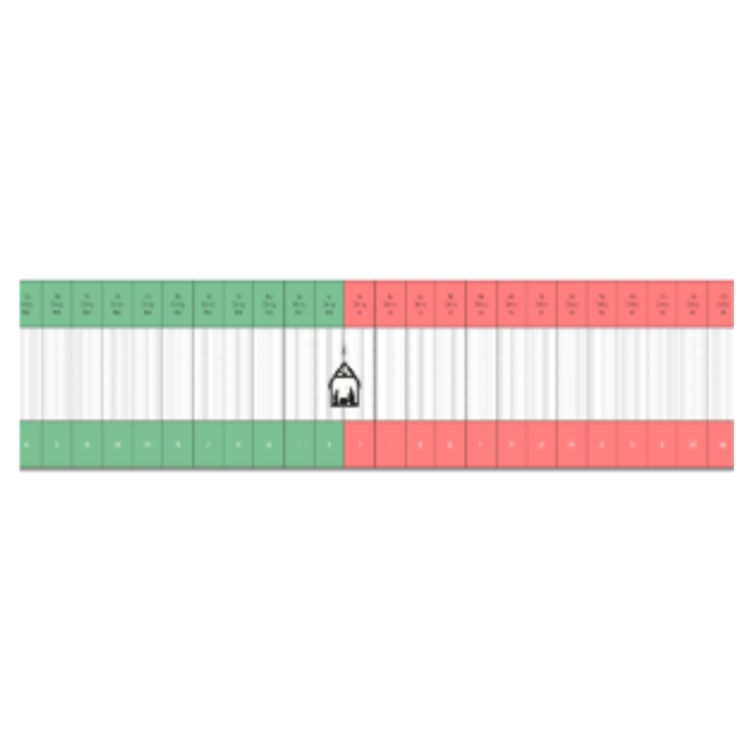 BCE CE Timeline 100th Century to present (used with History of Writing) fabric