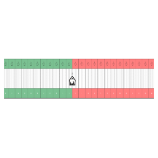 BCE CE Timeline 100th Century to present (used with History of Writing) fabric