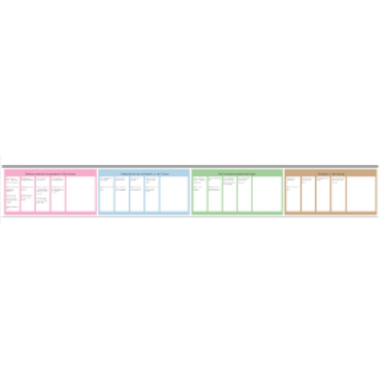 History Question Charts, fabric