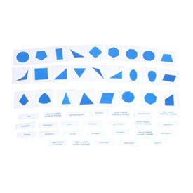 Geometric Cabinet Nomenclature Cards