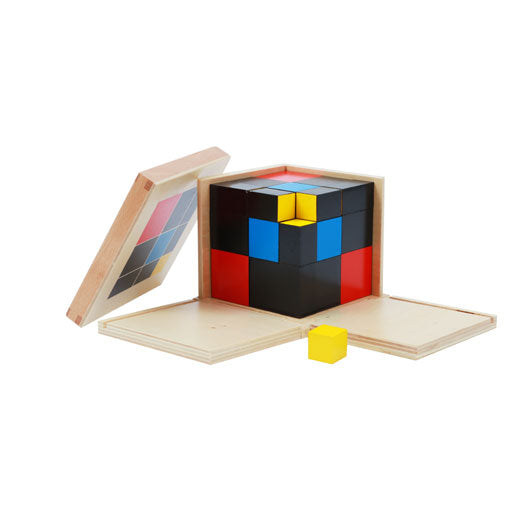 Trinomial Cube