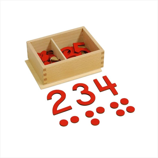 Cut-Out Numeral and Counters