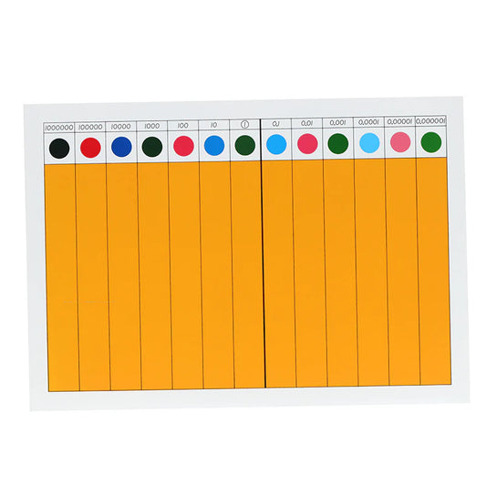 Decimal Fraction Board