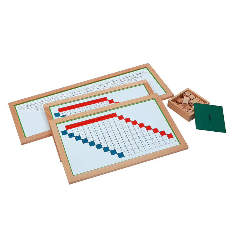 Subtraction Working Charts, set of 5