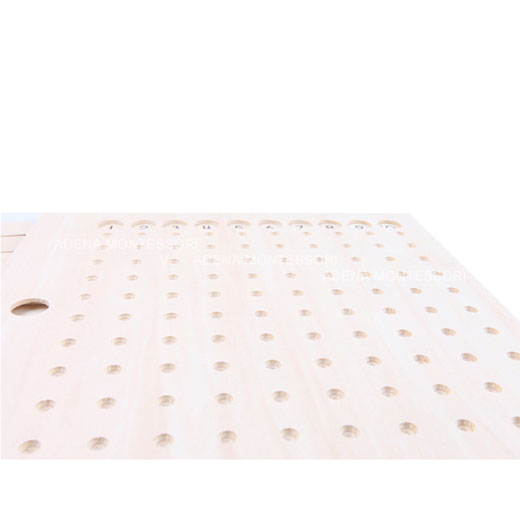 Multiplication Bead Board