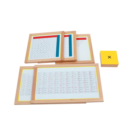 Multiplication Working Charts with Frame