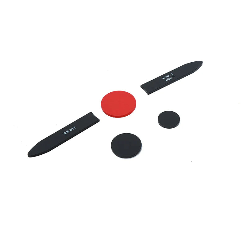 Reading Analysis 1st Chart & Box