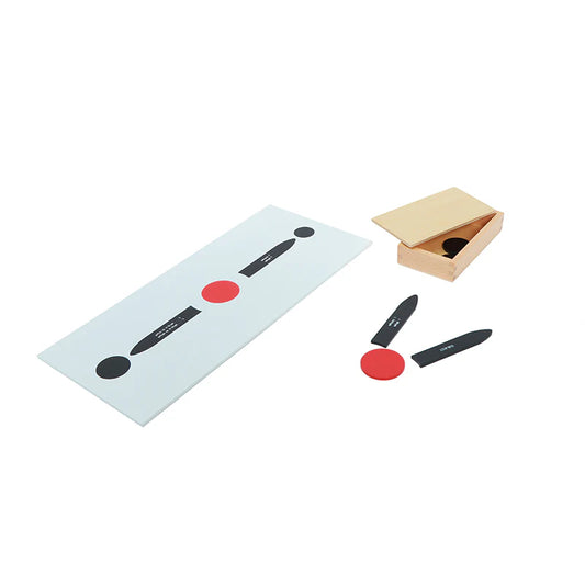 Reading Analysis 1st Chart & Box