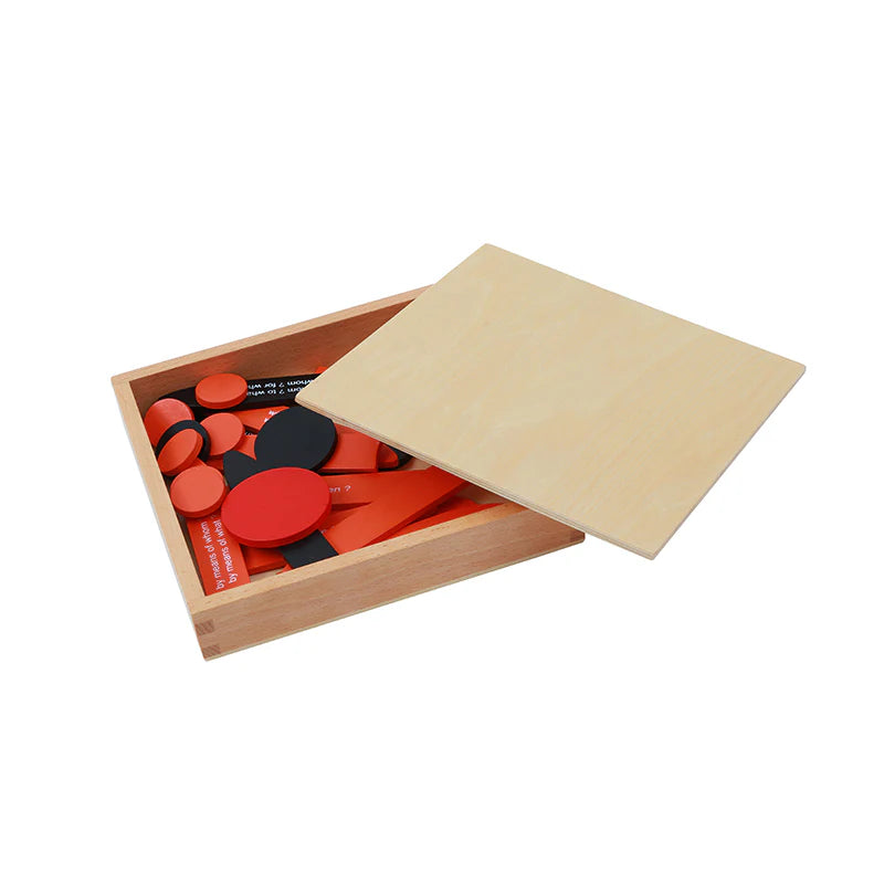 Sentence Analysis 1st & 2nd Set