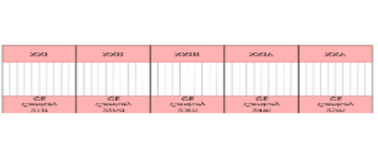 BCE CE Timeline 100th Century to present (used with History of Writing) fabric