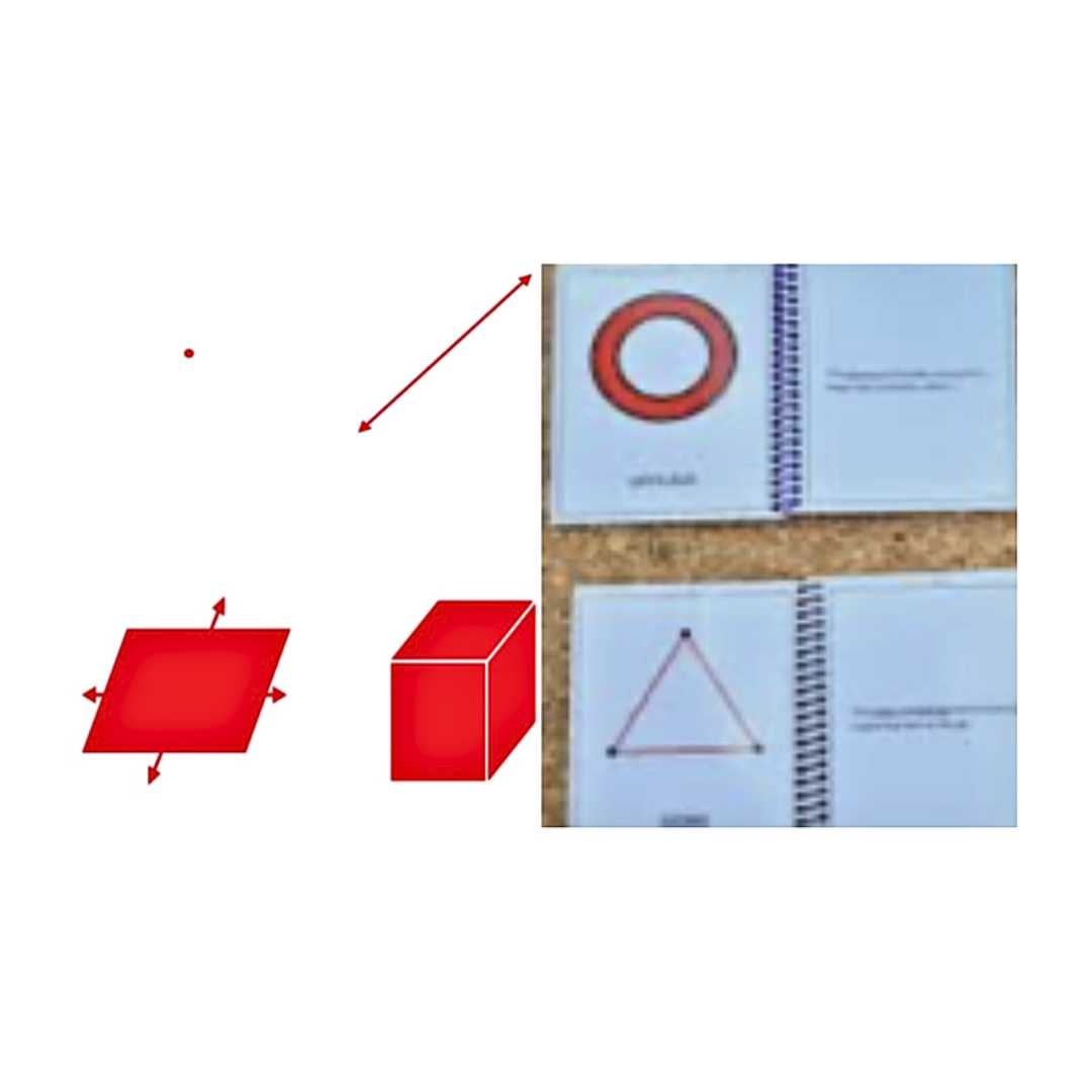 Complete Geometry Nomenclature Booklets and Mute Cards - updated version