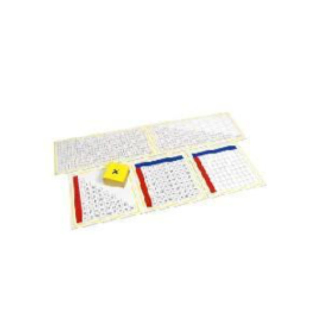 Multiplication Working Charts
