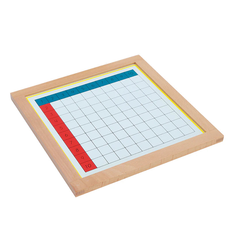 Multiplication Working Charts with Frame