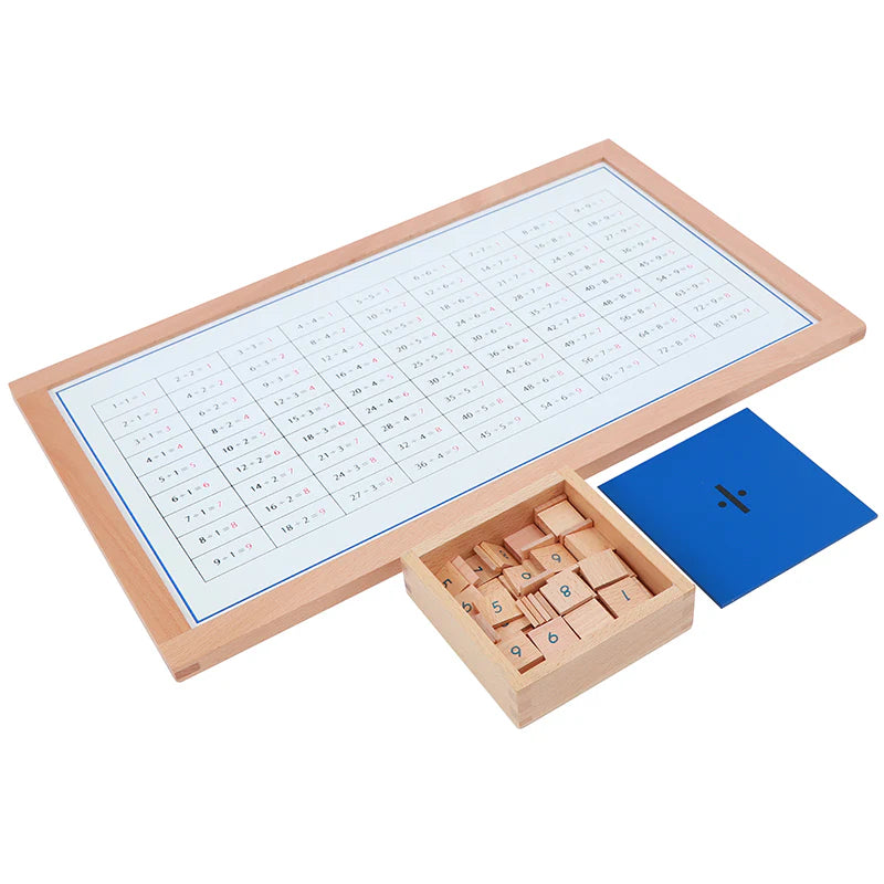 Division Working Charts with Frame